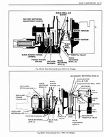 1976 Oldsmobile Shop Manual 0599.jpg